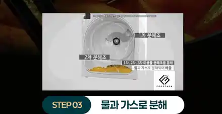 분쇄 후 상태