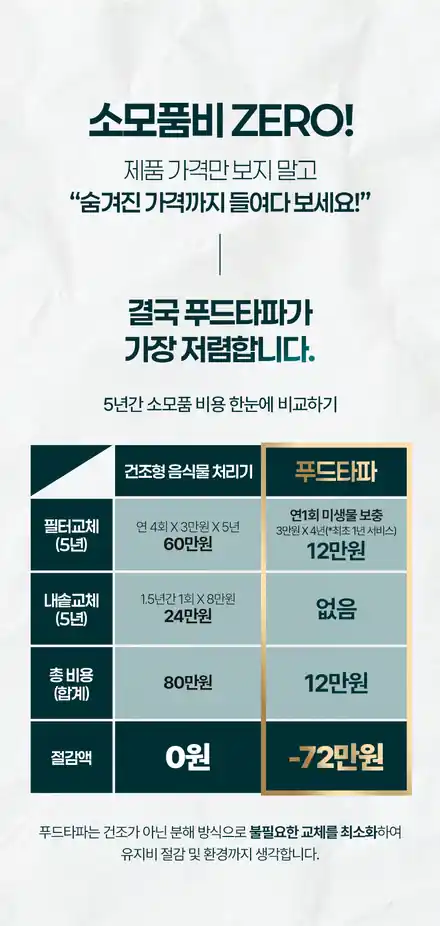 소모품비 ZERO 5년 유지비 비교